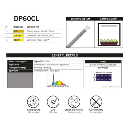 Secret Jardin DP60CL Cloning Set 20W