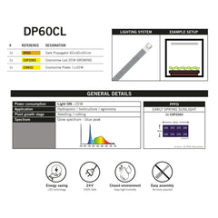 Secret Jardin DP60CL Cloning Set 20W