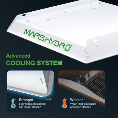 LED Mars Hydro TS600 - 100W