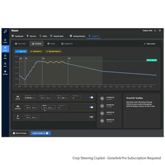 Growlink LINKS Irrigation Bundle